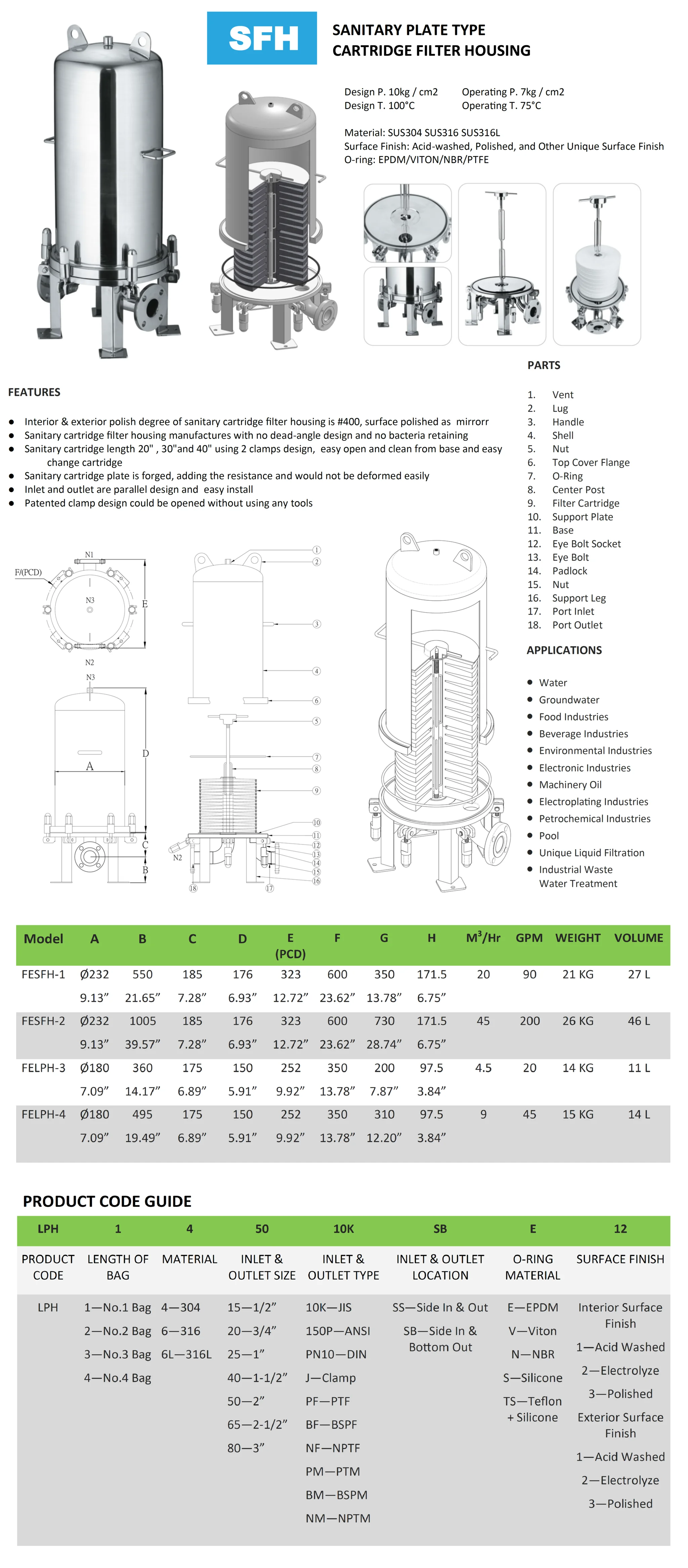 Cartridge Filter Housing