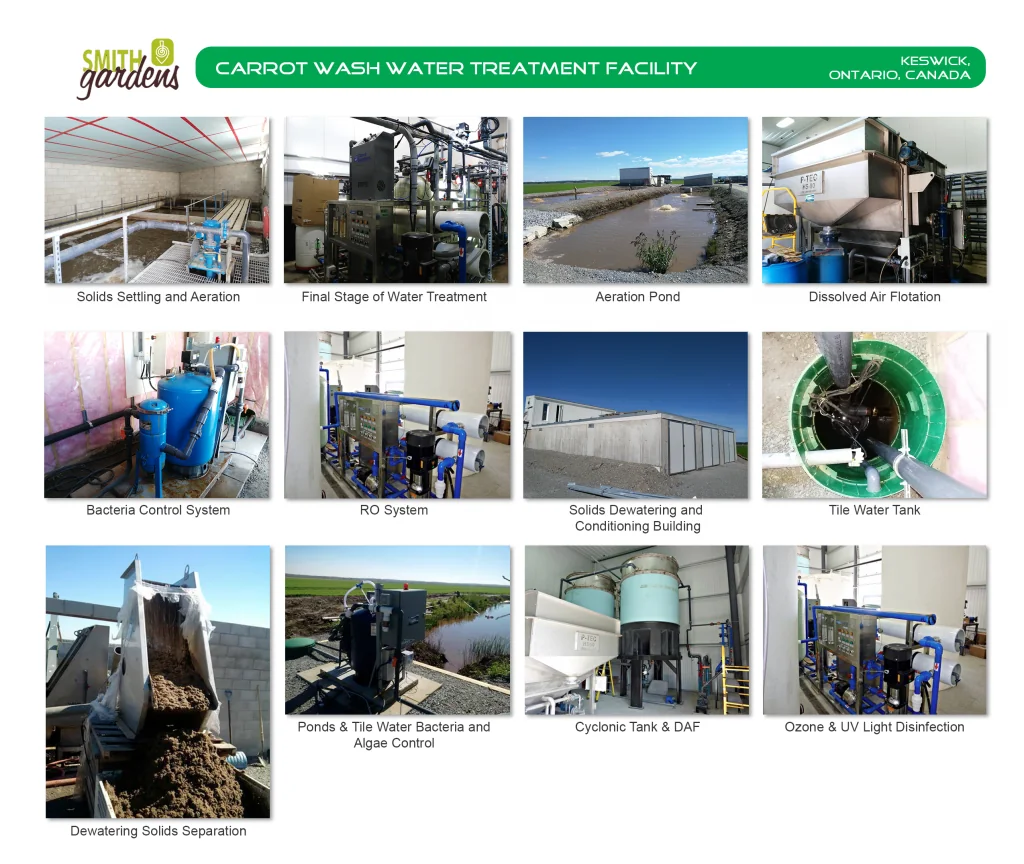 Smith Garden Washwater Treatment Facility